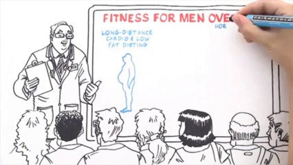 4 minute abs review - My Personal Review Of Jake Hunter