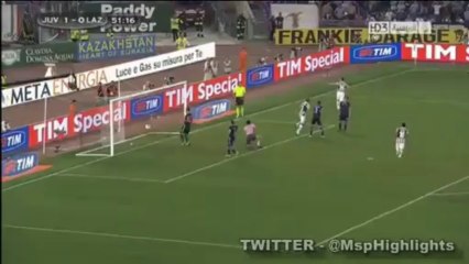 Juventus vs Lazio 4:0 GOALS HIGHLIGHTS