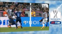 Juventus - Lazio 4-0 | Supercoppa Italiana | Tutti i gol in italiano e in HD !