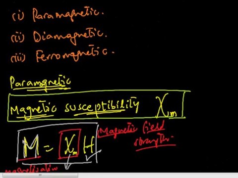 FSc Chemistry Book2, CH 6, LEC 5; Magnetic Properties (Part 3)