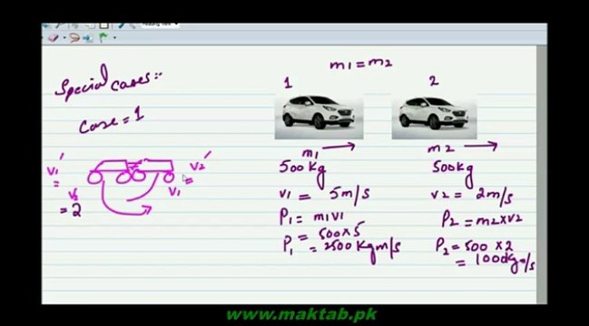 FSc Physics Book1, Ch 3, LEC 8, Conservation of Momentum