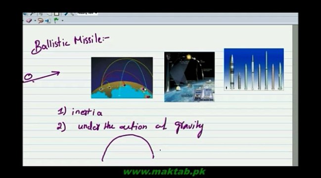 FSc, Physics Book1, Ch 3, LEC 9, Billistic Flight