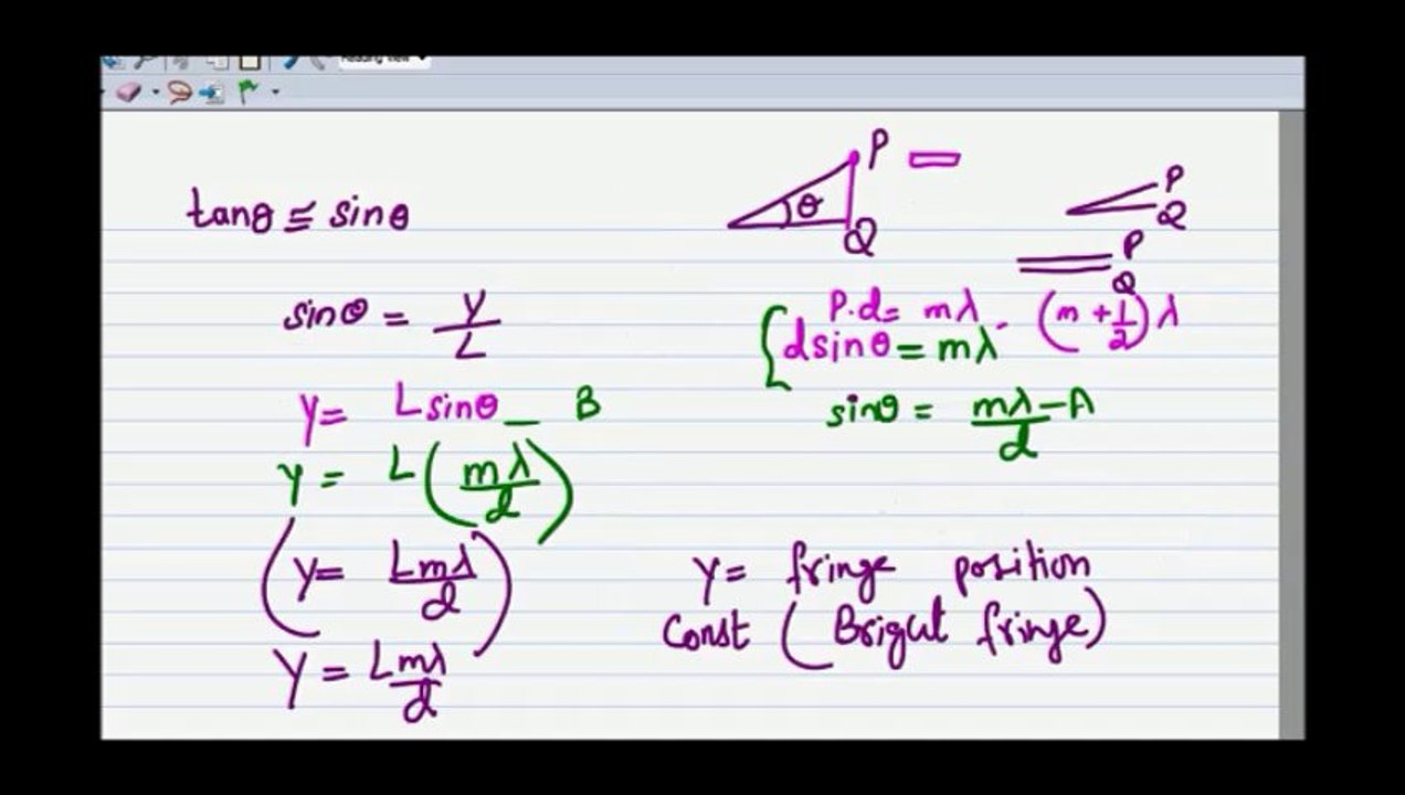 position of fringes