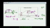 FSc Physics Book1, Ch 3, LEC 11, Height  of Projectile Motion