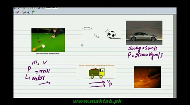 FSc Physics Book1, Ch 3, LEC 5, Momentum