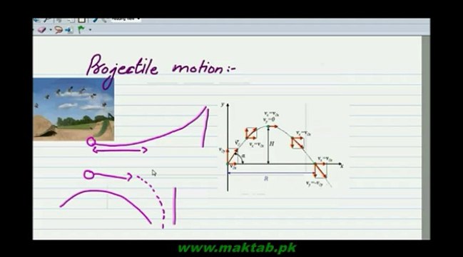 FSc Physics Book1, Ch 3, LEC 10, Projectile motion and Projectile Velocity