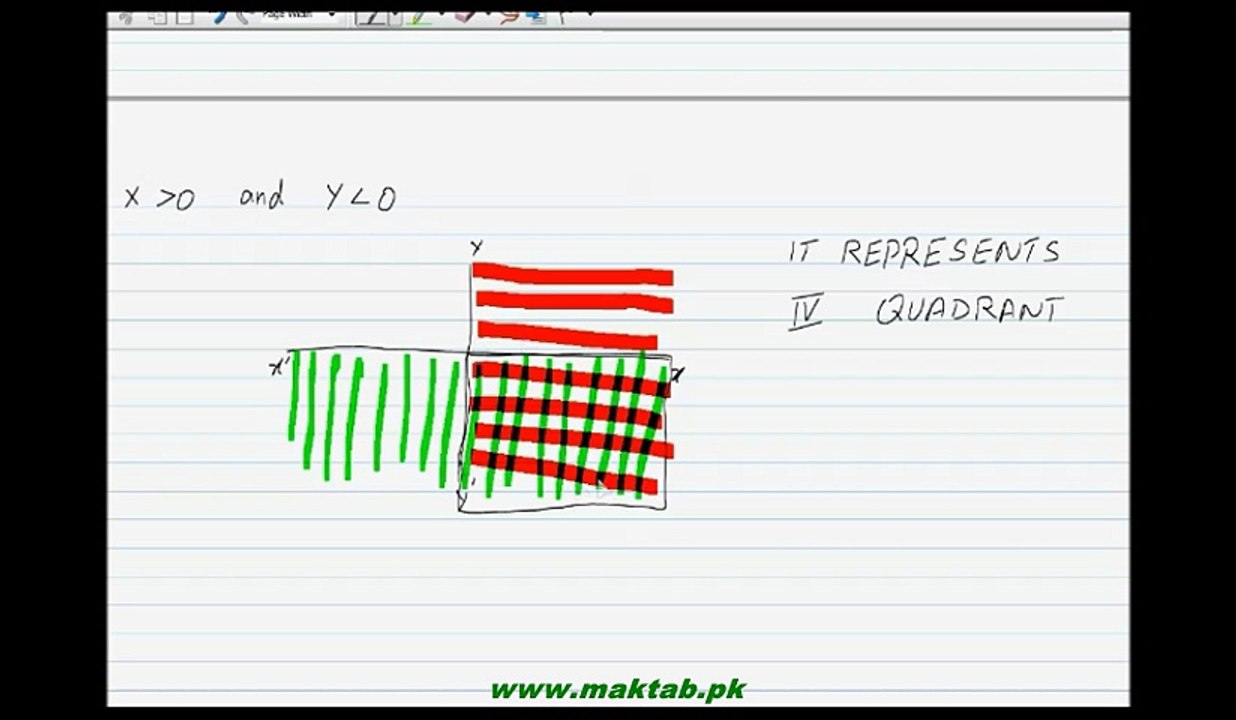 FSc Math Book2, Ex 4.1, LEC 1: Q 1