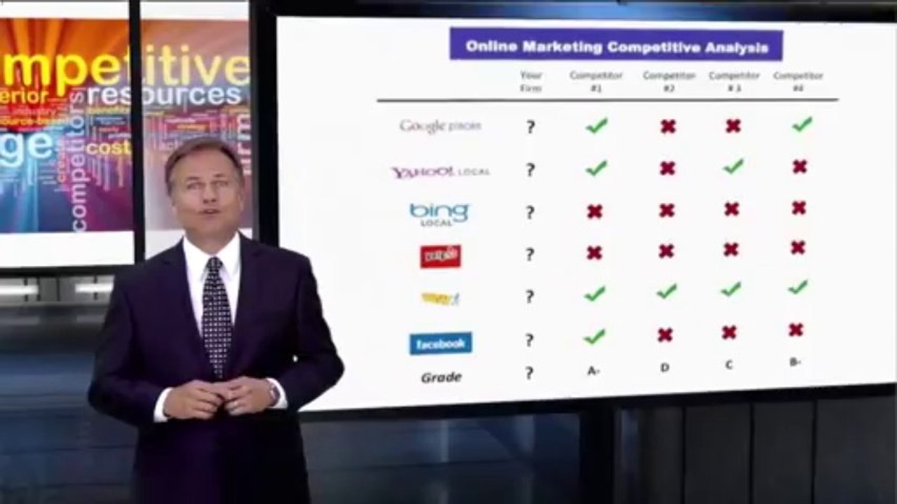 Internet Marketing Services Florida | Reputation Management | Search Engine Marketing Florida