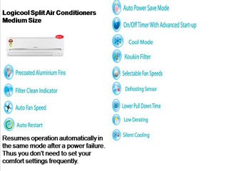 83 Hitachi Logicool LRAU218KTDB 1.5 Tr Split A.C. SD 919825024651