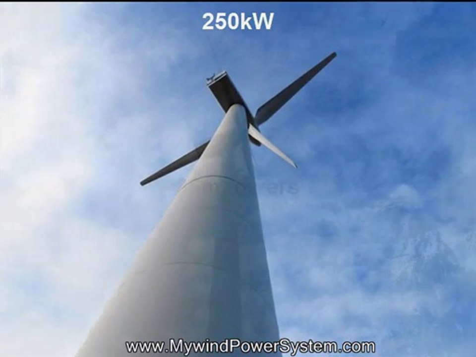 Micon m750 Wind Turbine Final