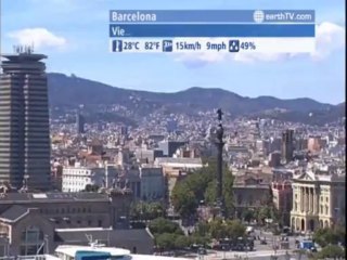Stuttgart - Germany, Lugano - Ticino - Switzerland, Salzburg - Austria, Cologne - Germany, Barcelona - Spain, Tenerife - Spain, Sydney - Australia