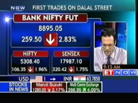 Markets open in red; Axis Bank, Cipla, Hindalco down