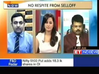 Stock ideas Sell Canara Bank, Tata Steel, SBI