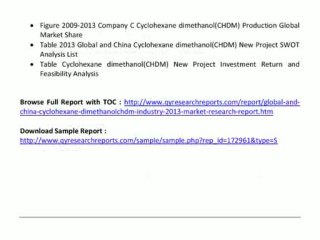 Global and China Cyclohexane dimethanol CHDM Industry 2013 at http://www.qyresearchreports.com/