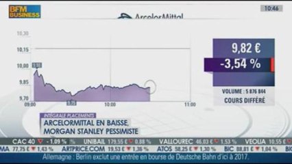 Bourse française, des secteurs à favoriser : Thibault François dans Intégrale Placements - 20/08