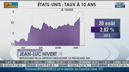 Reprise plutôt lente en Europe : Jean-Luc Hivert dans Intégrale Placements - 20/08