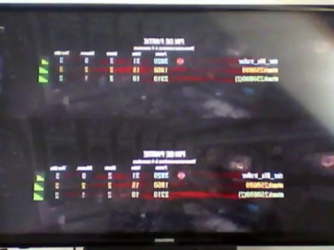 Call of Duty : Black Ops - mode Zombie sur Kino der Toten