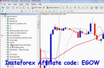 Mql4 Programming tutorial 15 - While loop,