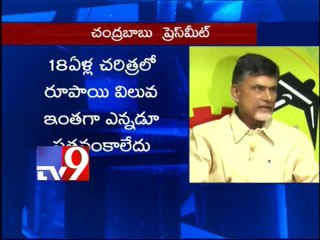 Congress loots India - Chandrababu
