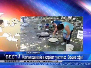 TV SPEKTRA VESTI 20.08