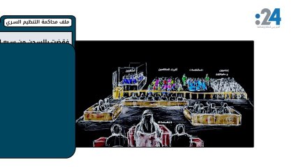 أبرز محطات ملف التنظيم السري في الإمارات