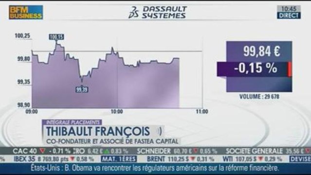 Les entrées et sorties du CAC 40 : Thibault François dans Intégrale Placements - 19/08