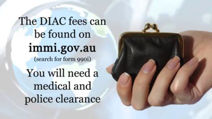 How to work out your Australian Visa Application Fees