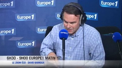 L'ordre économique mondial bousculé