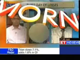 Stock Recommendations : Hindalco, Cairn, Sterlite