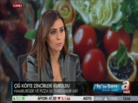 A HABER - İŞİN SIRRI PROGRAMI (TATLISES ÇİĞ KÖFTE) 21.08.2013