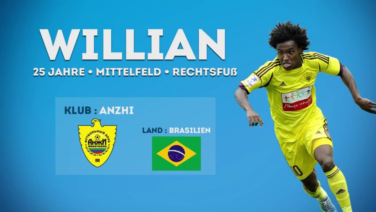 Best of willian