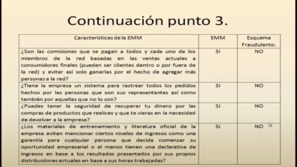 ¿Cómo saber si una empresa de marketing multinivel es legal?
