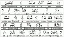 Surah 78 An Naba Word by Word Learning recited by Muhammad Jibreel - YouTube