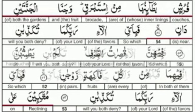 Surah 55 Ar Rahman PART 2 of 3 Recited by Abdul Baset - YouTube