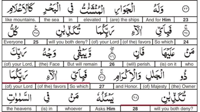 Surah 55 Ar Rahman The Most Merciful PART 1 OF 3 Recited by Abdul Baset Abdus Samed - YouTube