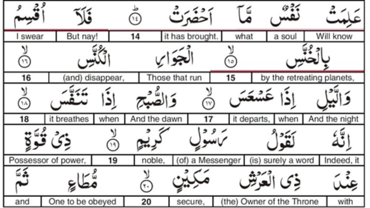Surah 81 At Takwir _The Overthrowing_ Recited by AbdulBaset Abdus Samed - YouTube
