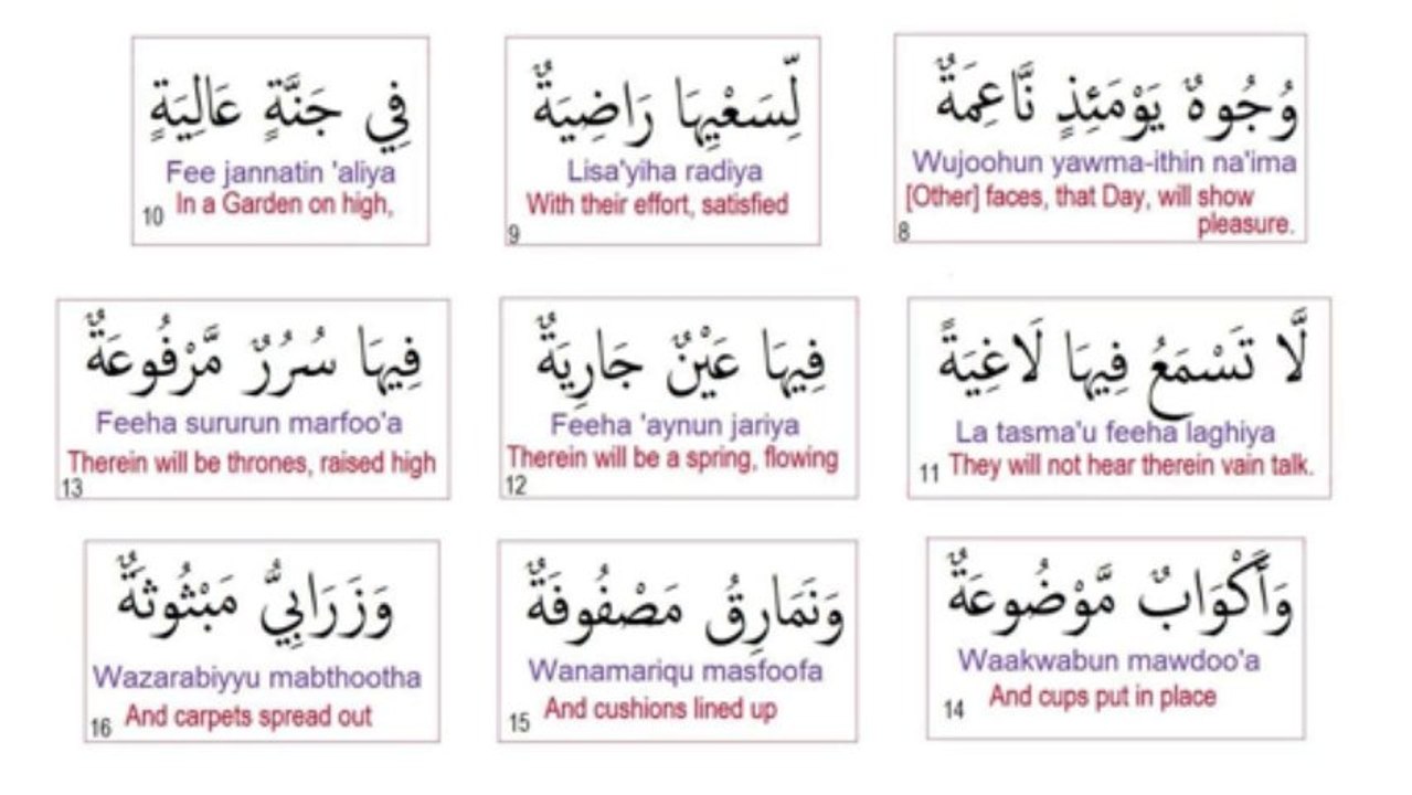 Surah 88 Al Ghashiyah The Overwhelming Event Recited by Minshawi - YouTube