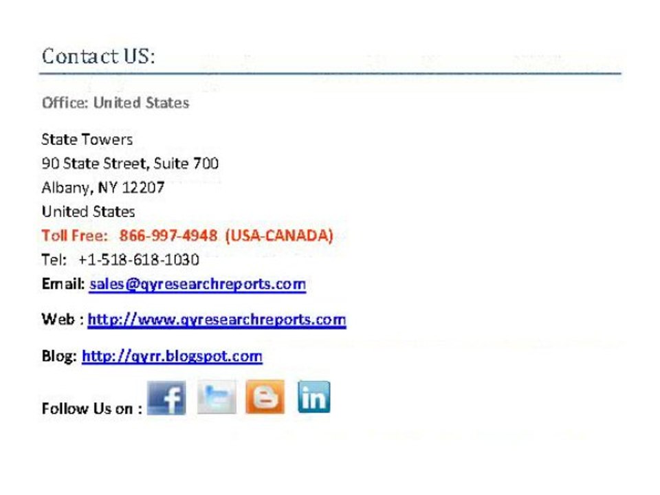 Global and China Sulfur black Industry 2013 at http://www.qyresearchreports.com/