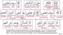 Surah 102 At Takathur Rivalry in Worldly Increase Recited by Minshawi - YouTube