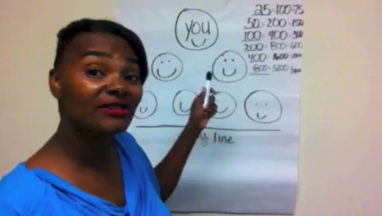 how to understand a 100% commission 2x2 matrix compensation plan