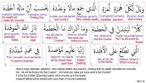 Surah 104 Al Humazah The Slanderer Recited by Minshawi - YouTube