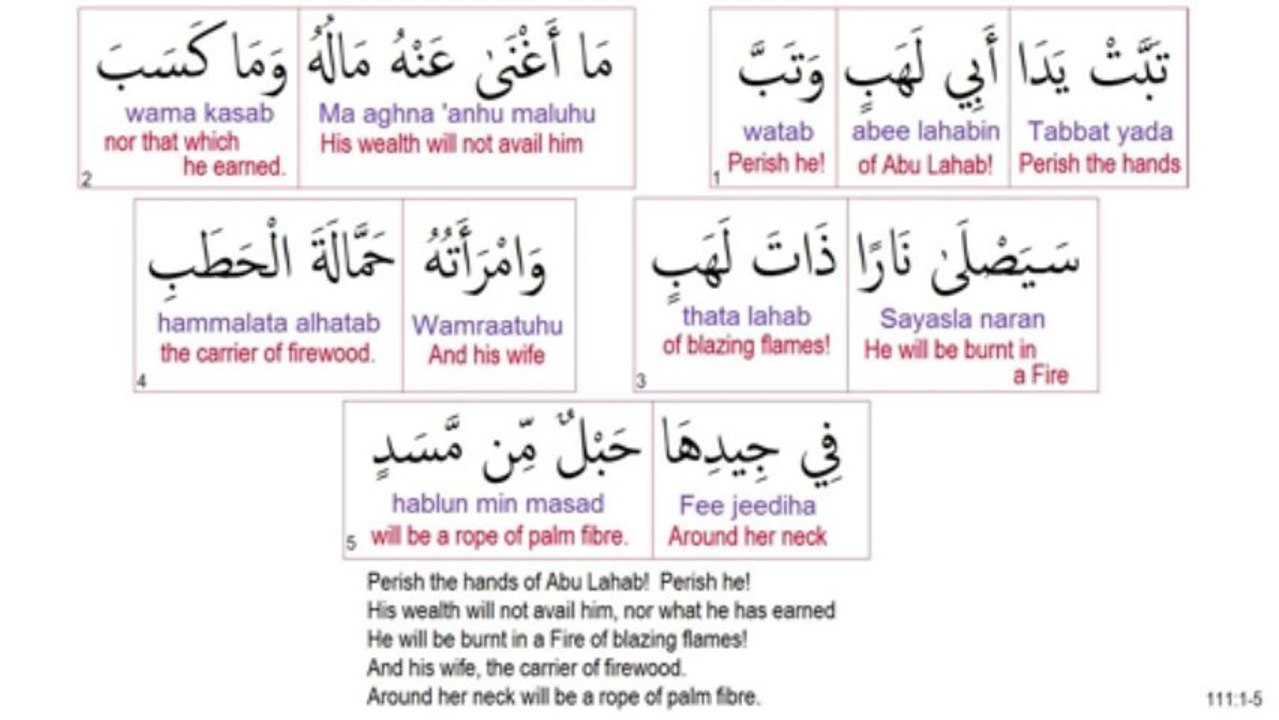 Surah 111 Al Masad The Palm Fiber (Abu Lahab) recited by Minshawi - YouTube
