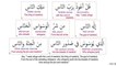 Surah 114 An Naas Mankind recited by Minshawi.wmv - YouTube