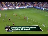 DeChalaca TV: Champions League 2013: Play Offs (ida) - Show de goles