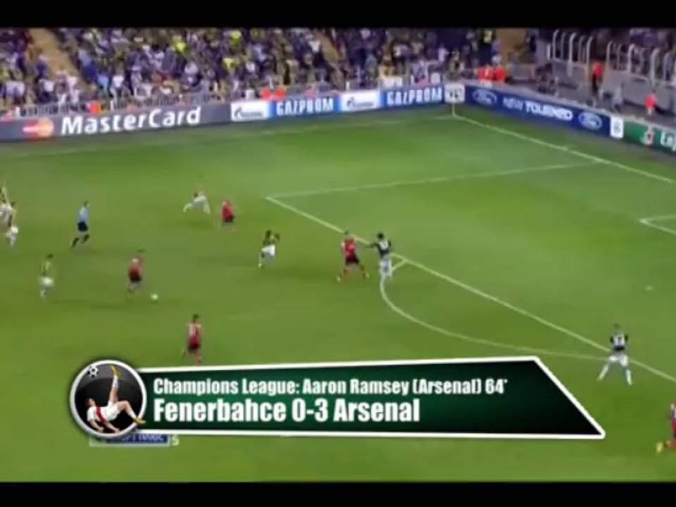DeChalaca TV: Champions League 2013: Play Offs (ida) - Show de goles