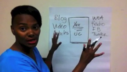 how to start an online marketing service business