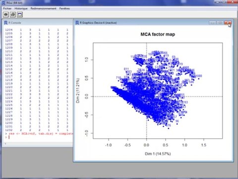 Analyse des correspondances multiples (ACM) et données manquantes