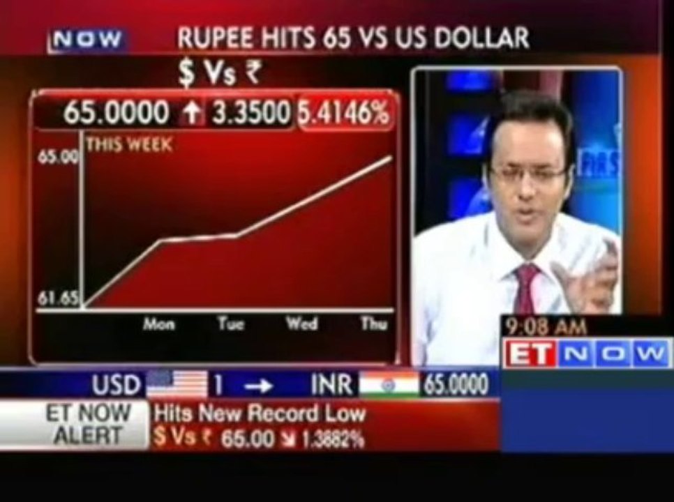 Rupee hits fresh record low of 65 against dollar