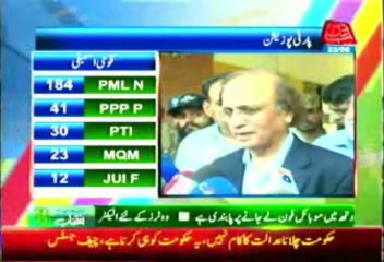 ECP Secretary Ishtiaq Ahmad Khan