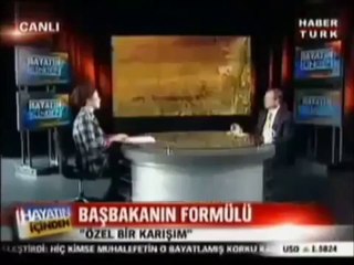 Propolis Damlası